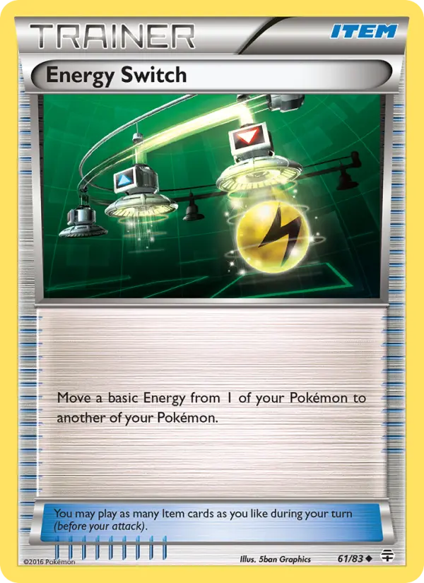 Scambio Di Energia