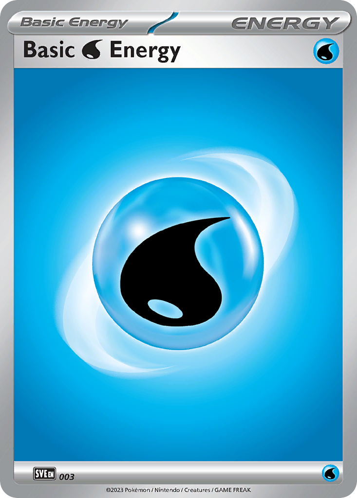 Energia Acqua