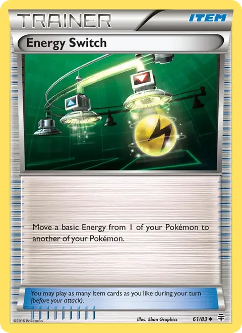 Scambio Di Energia