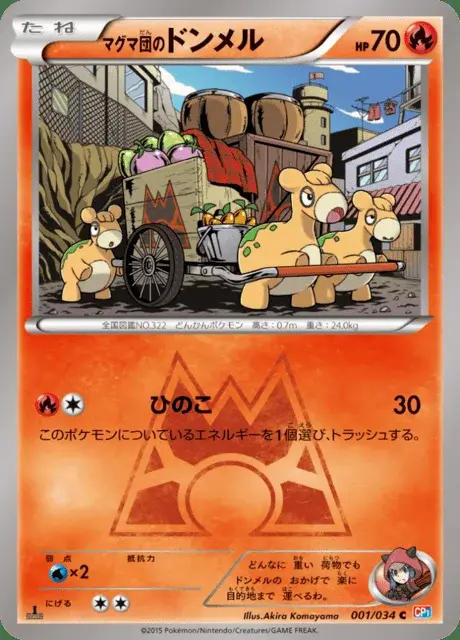 Numel