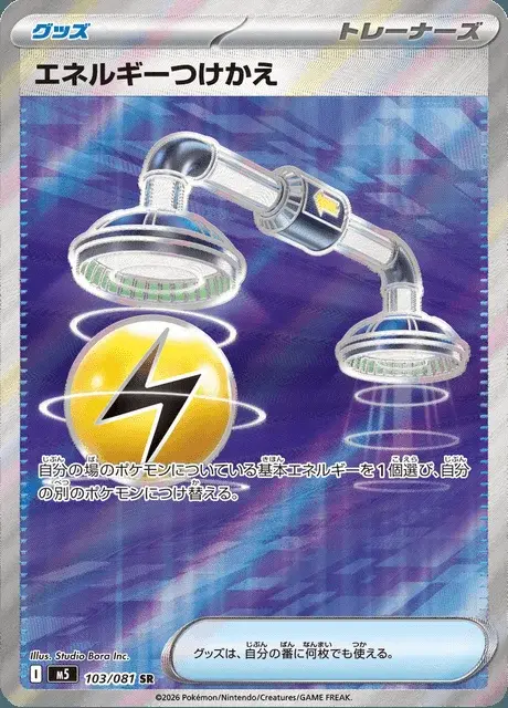 Scambio di Energia