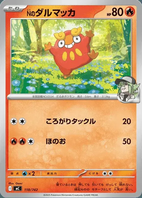 Darumaka di N