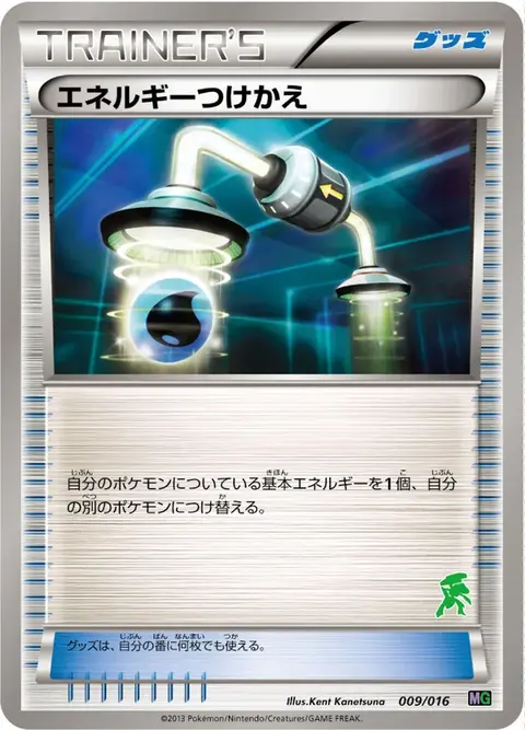 Scambio Di Energia