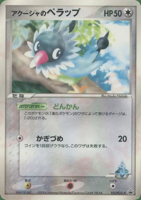 Samiya’s Chatot