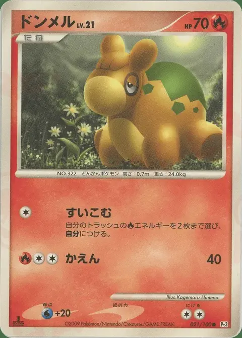 Numel