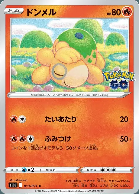 Numel