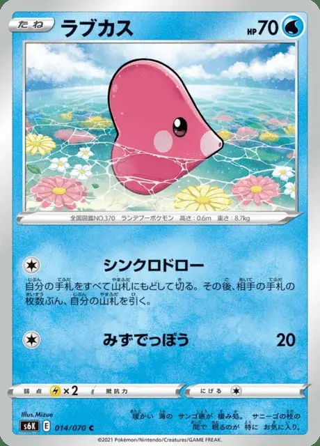 Luvdisc