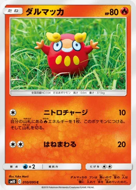 Darumaka