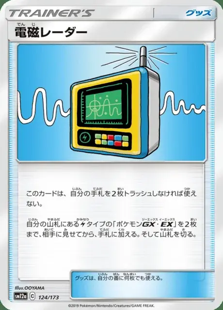 Radar Elettromagnetico