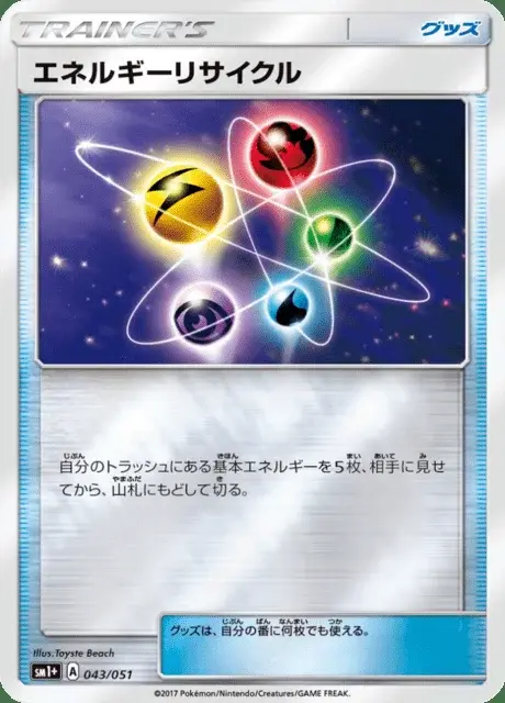 Riciclaggio di Energia