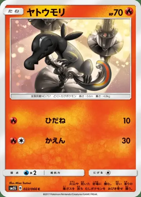 Salandit