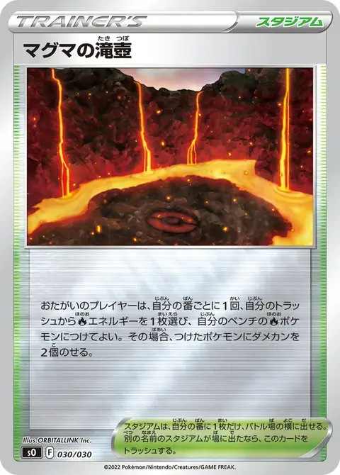 Bacino di Magma
