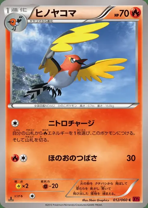 Fletchinder