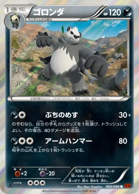 Pangoro