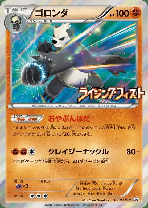 Pangoro