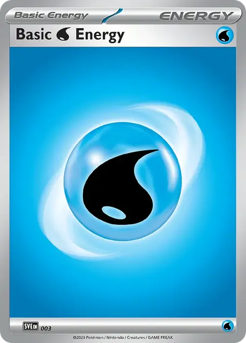 Energia Acqua