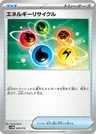Riciclaggio di Energia